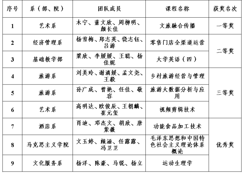 ddf6bece81da2c9f4fad92f4a673d350.png